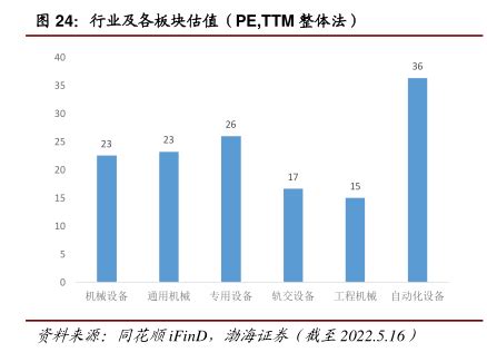 2022年中国感应熔炼设备行业重点企业分析——新研工业：业务毛利率维持在30%左右[图]_智研咨询
