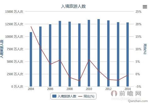 四成民宿熬不到开放，日本旅游业也盼中国游客 - 环球旅讯(TravelDaily)