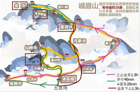 峨眉山线路图图片