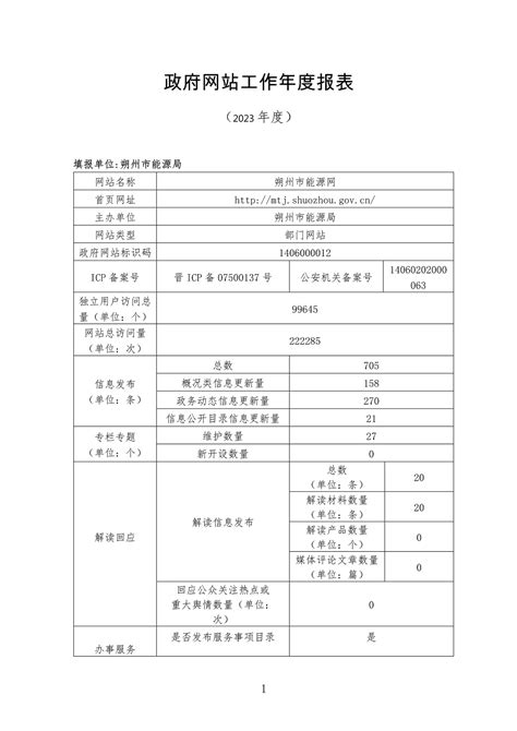 朔州市能源局网站