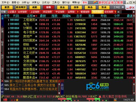 长江证券行情交易系统简装版软件截图预览_当易网