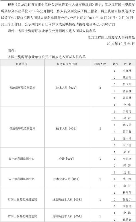 黑龙江省龙江县国土空间总体规划（2021-2035）.pdf - 国土人