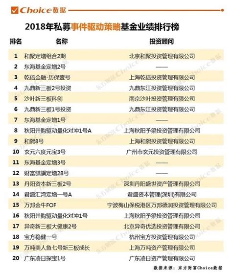 最新！河南8位企业家登上福布斯2019全球亿万富豪榜丨名单