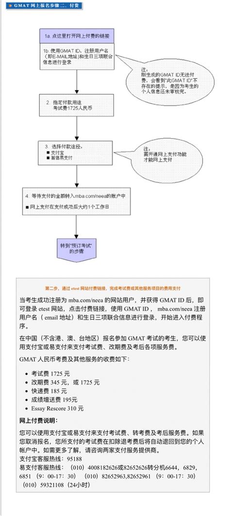 家长（学生）缴费流程示意图_成都市教育局