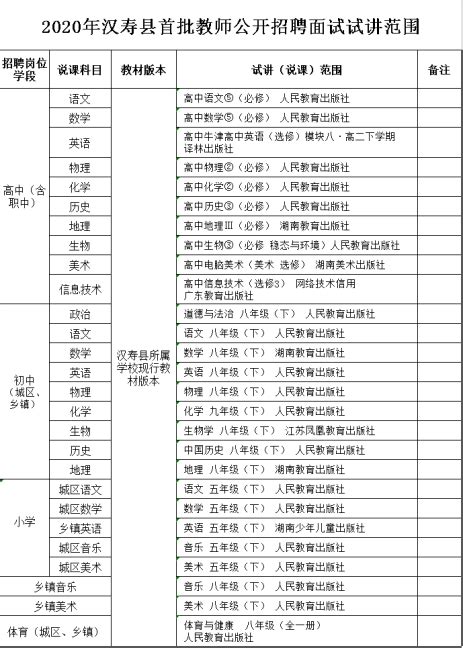 2020年湖南省常德市汉寿县教师招聘简章-常德教师招聘网.