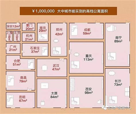 不看亏大了，宁波最全买房补贴攻略！杭州湾新区最高可领35万 - 知乎