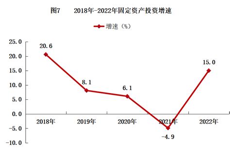 2010-2020年中国香港特别行政区GDP、人均GDP、国民总收入及工人均GNI统计_华经情报网_华经产业研究院