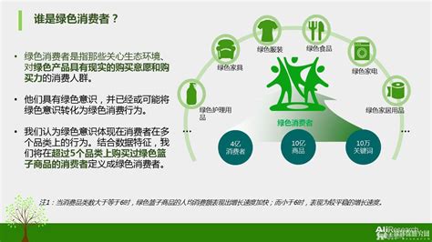 2019年中国智慧环保行业市场现状及发展前景分析 预计全年市场规模将近600亿元_前瞻趋势 - 前瞻产业研究院