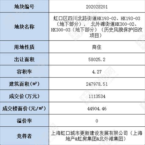 2022年安徽省合肥经济技术开发区短期就业见习招募公告【155人】