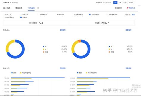 直通车卡首屏测权重的方法-卖家网