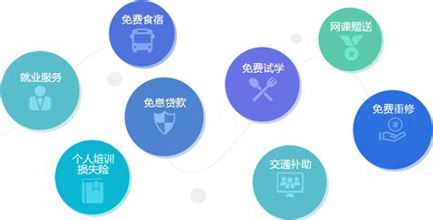 贵阳中科点击科技：做中国大数据行业应用专家-河北地质大学-信息工程学院