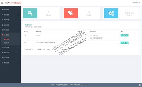 bootstrap电商网站模板，购物网站源码html_墨鱼部落格