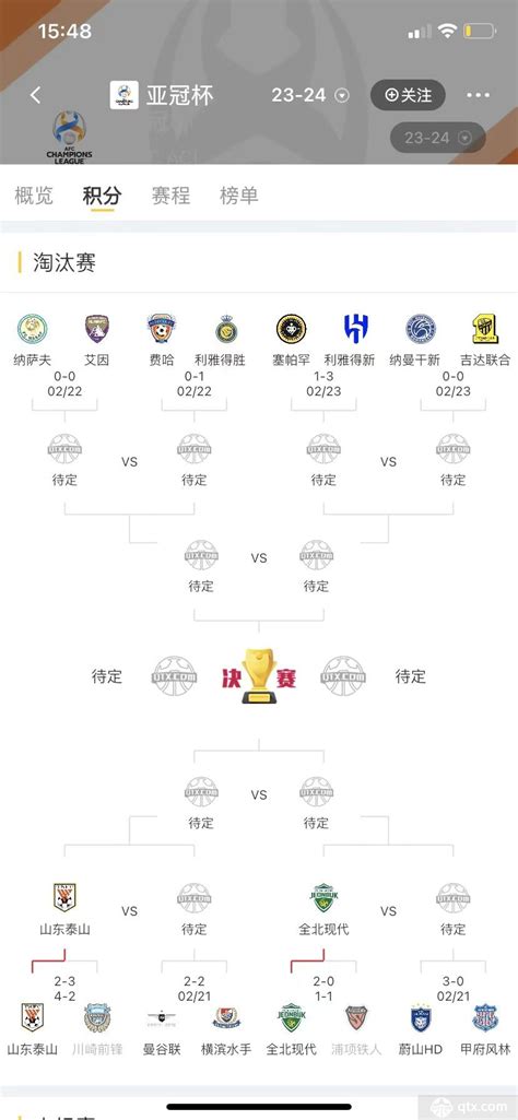 #亚冠2022# 半决赛（东亚区），浦和红钻点球...