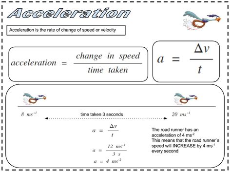 Angular Acceleration calculator