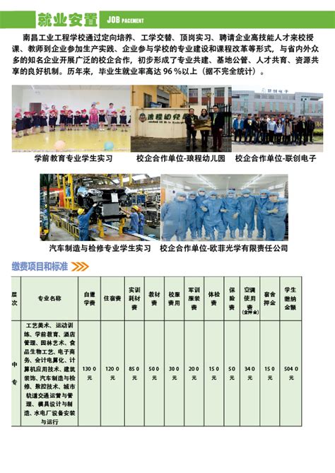 南昌工业工程学校2021年招生简章_招生动态_南昌工业工程学校