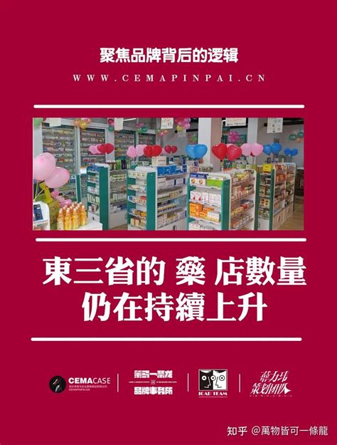 连锁药店品牌策划-哈尔滨策马企业营销策划机构 - 知乎