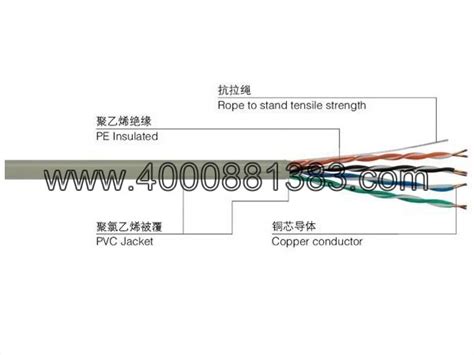 厂家供应超五类网线 四芯500米网线 全铝0.5电话线 室外网线-阿里巴巴