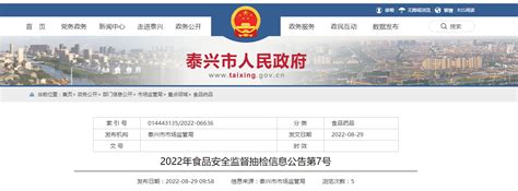 江苏省泰兴市食品安全监督抽检信息公告（2022年第7号）-中国质量新闻网