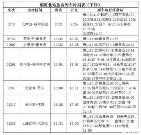2019天津新列车时刻表+运行图 全国铁路调整运行图_旅泊网