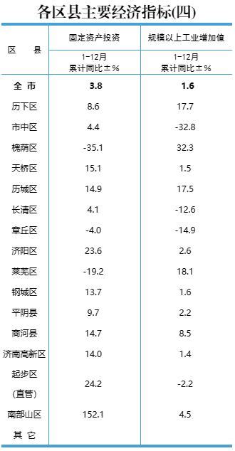 万亿之城南通何以迅速崛起？人民网剖析成长密码_荔枝网新闻