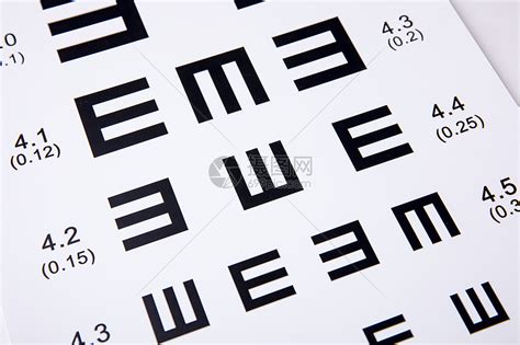 对数测视力表挂图标准儿童家用幼儿园卡通E字C成人近视眼睛视力表-阿里巴巴