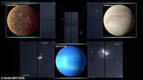 《天文学期刊》：三颗开普勒太空望远镜发现的“系外行星”可能是小恒星 - 神秘的地球 科学|自然|地理|探索