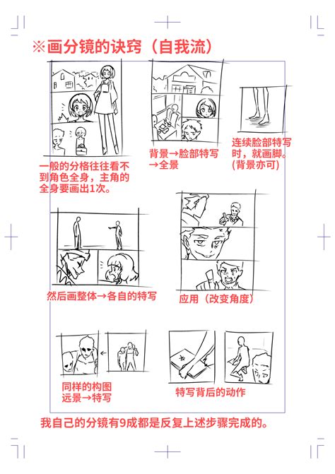 漫画的绘制过程 by：ナガサワ - 优动漫-动漫创作支援平台 | 优动漫PAINT绘画软件