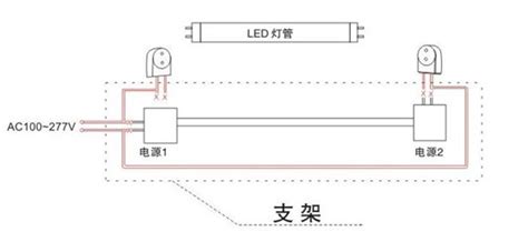 LED灯管怎么安装怎么接线？