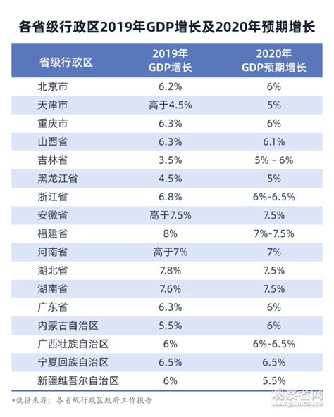 2019年广西地区水果行业发展现状分析，水果产量逐年增加[图]_智研咨询