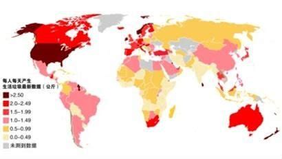 世界上的发达国家有哪些 联合国认定的43个发达国家名单(2) - 生活常识 - 领啦网