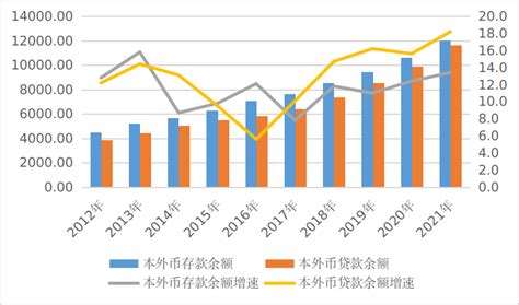 台州9区县7月房价及涨跌情况 玉环市环比下跌4.97%_台州房价_聚汇数据
