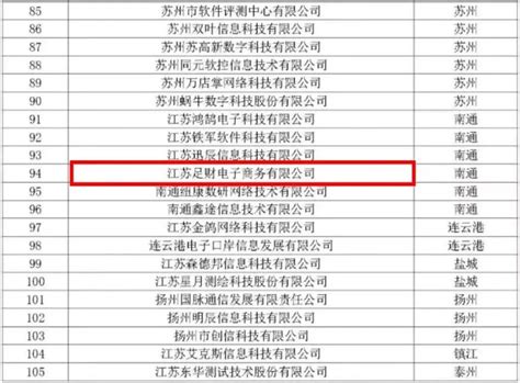 喜讯！南京壹进制入选2022年江苏省重点领域首版次软件产品应用推广名单_互联网_科技快报_砍柴网