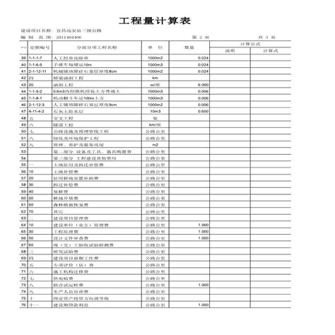 宜昌远安县三级公路工程量计算表_工程计算表格_土木网