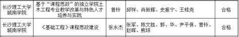 我校荣获11项2020 年度湖南省职业院校教育教学改革研究项目立项-科研处