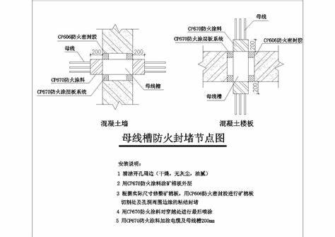 防火門膠洞口縫隙太大怎么辦