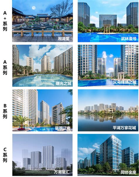 杭州城投2023届校园招聘计划