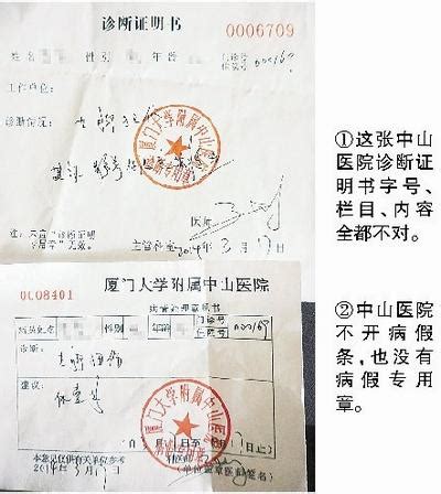 重庆一副局长高速服务区与人冲突 纪委调查-搜狐新闻