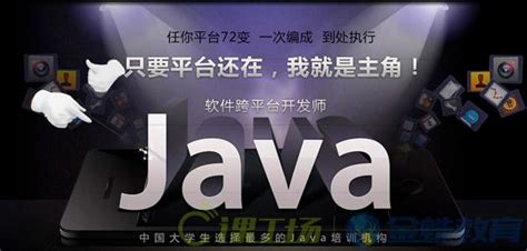 java实现网上招聘系统的实现 - 知乎
