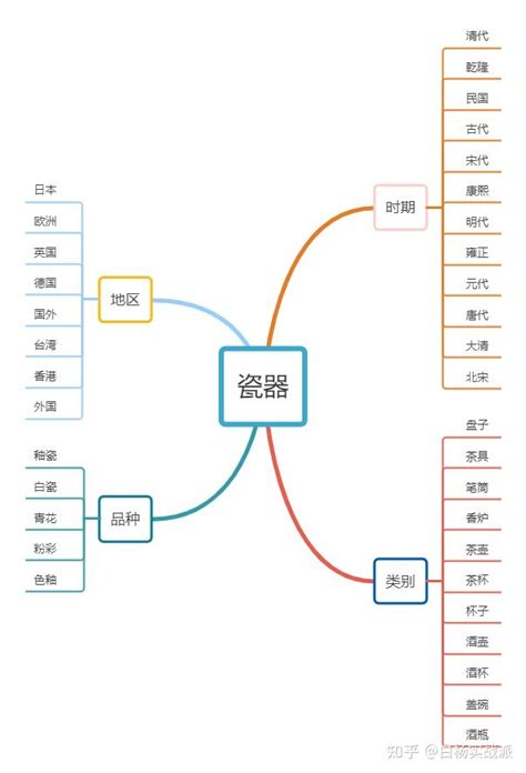 天津婚介运营商大数据获客系统营销联系方式_中科商务网