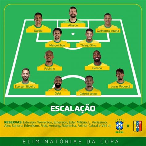 巴西vs委内瑞拉首发：热苏斯、法比尼奥先发，内马尔停赛-直播吧zhibo8.cc