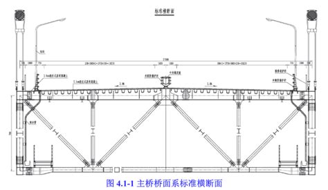 公路桥梁模型 - 公路桥梁模型 - 成都沙盘模型公司_四川沙盘模型-四川博展模型设计有限公司