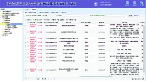信息公示系统贵州_贵州信息公示系统 - 随意云