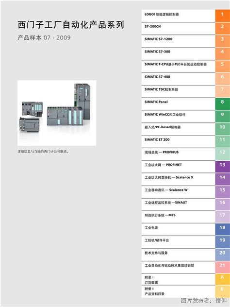 SIMATIC S7-1500 CPU 1516-3 PN/DP - 上海敏上自动化设备有限公司