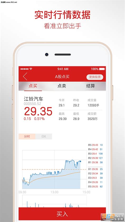 大操盘手app下载-大操盘手软件下载 v8.2.3 安卓版-IT猫扑网