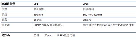 CP1E软件_CP1E_编程_中国工控网