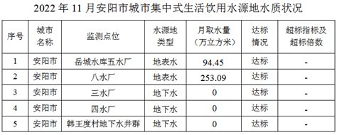 河北省今年投入87.12亿元治理地下水超采_凤凰资讯