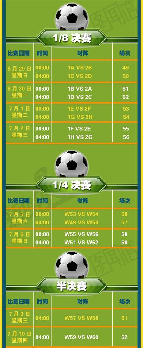 世界杯赛程比赛时间表2022（最新完整版） _深圳之窗