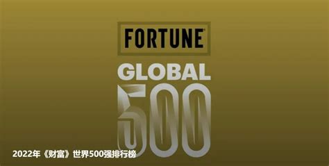 2022年《财富》世界500强揭晓 苏州这3家企业上榜-名城苏州新闻中心
