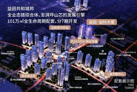 深圳回迁房可以买吗？2021年最新城市更新条例颁布 - 知乎