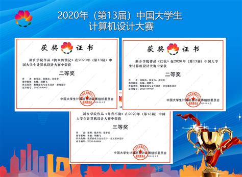 我校在2020年（第13届）中国大学生计算机设计大赛决赛中再创佳绩-新乡学院